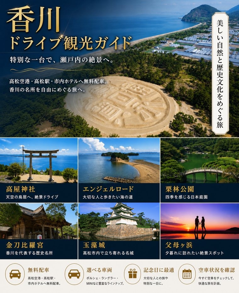 香川ドライブ観光ガイド。讃岐うどん、栗林公園、玉藻公園、屋島、父母ヶ浜、骨付鳥を巡るモデルコース。
